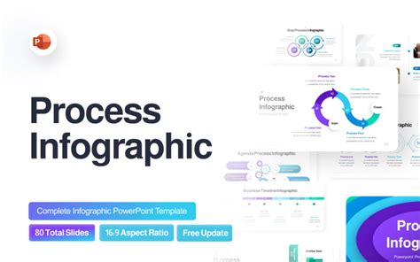 Process Infographic Professional PowerPoint Template