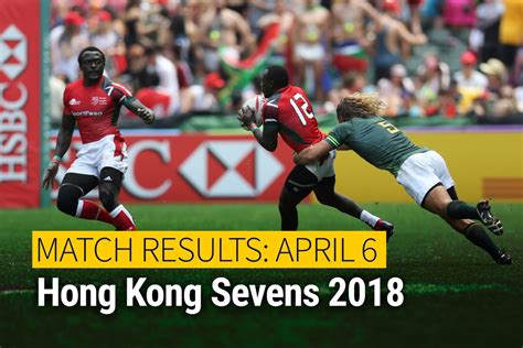 Live Hong Kong Sevens 2018 match results: April 6 | South China Morning ...