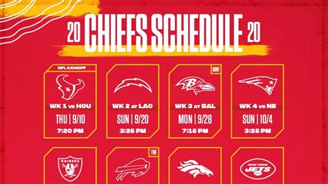 2020 Kansas City Chiefs schedule review and predictions - YouTube