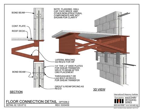 02.***.**** | Masonry construction, Masonry, Precast concrete