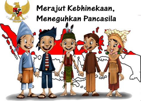 Identitas Bangsa Indonesia | Kewarganegaraan