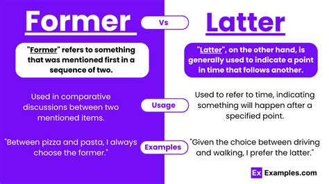 Former vs Latter - Examples, Differences, Usage