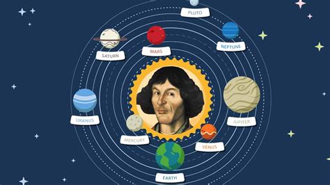 copernicusheritage: Geocentric vs heliocentric theory of the Universe