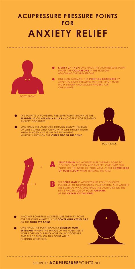 Acupressure Points for Anxiety Relief - Acupressure Points