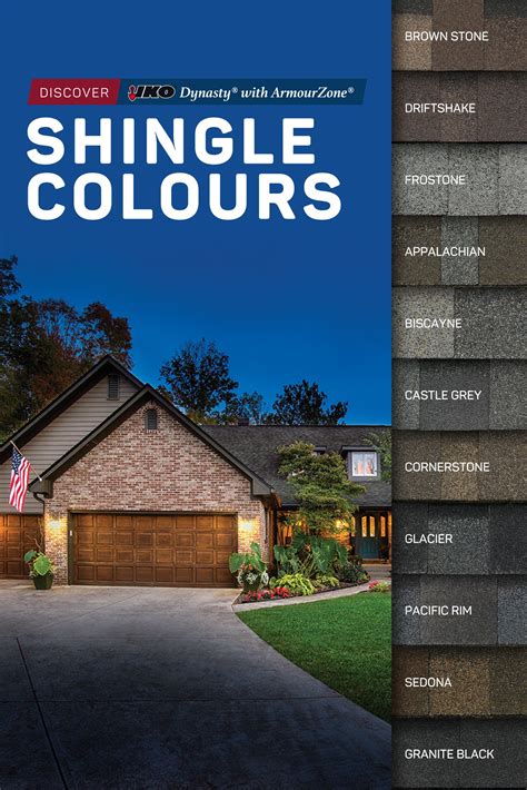 IKO’s Dynasty premium laminated performance shingles offer protection from inclement weather ...