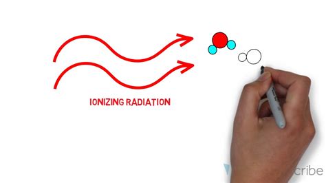 Radiation Therapy How It Works - All About Radiation