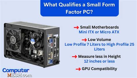 An Absolute Guide to a Small Form Factor PC Case.