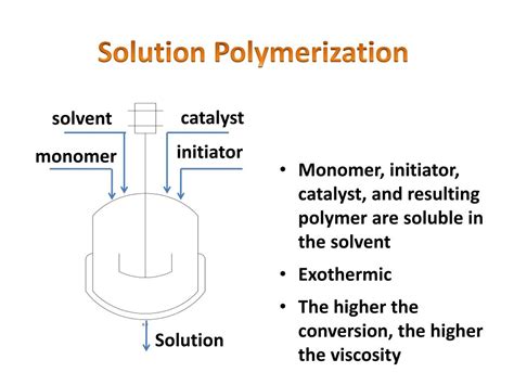 PPT - POLYMERIZATION PROCESS PowerPoint Presentation, free download ...