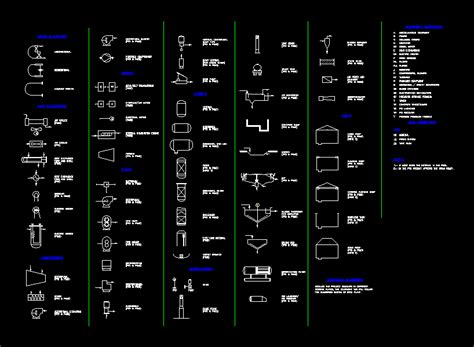 Symboles pour la vue de dessus de processus dans AutoCAD | Bibliothèque CAO