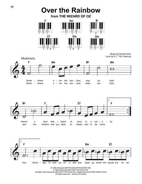 Over The Rainbow | Sheet Music Direct