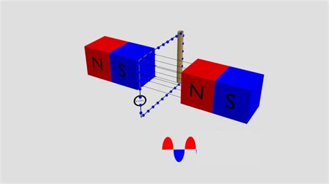 Electromagnetic induction - 3d animation - YouTube