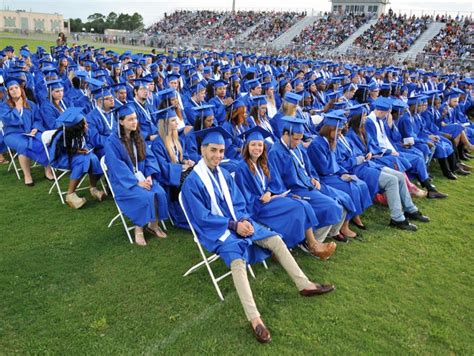 Photos: 2016 Heritage High School Graduation