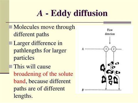 PPT - Analytical Separations PowerPoint Presentation, free download - ID:515047