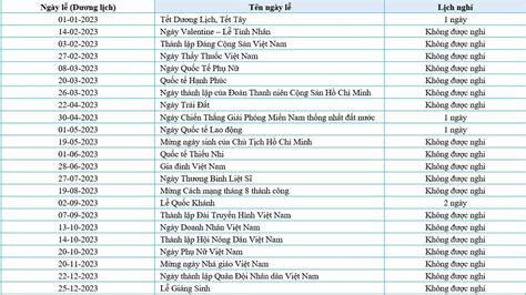 Các ngày lễ trong năm của Việt Nam theo lịch Âm & Dương 2023