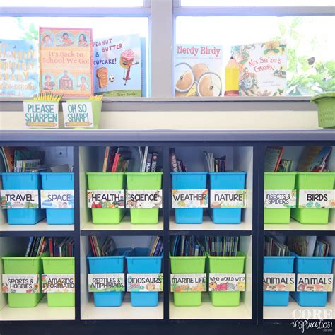 Six Steps To An Organized Classroom Library - Core Inspiration | Third ...