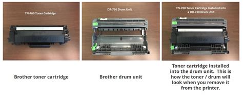 How do I fix a "replace drum" message on my Brother laser printer?