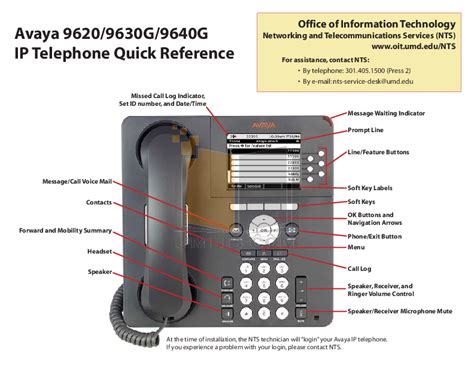 Download free pdf for Avaya 9640G Telephone manual