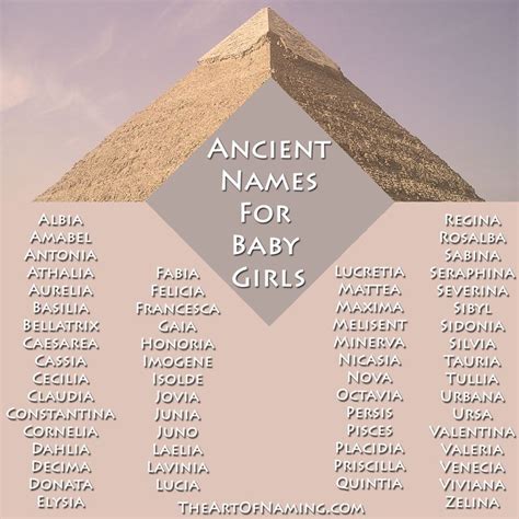 17 Best images about Names for Baby Boys on Pinterest | Best boy names, Cool names for boys and ...