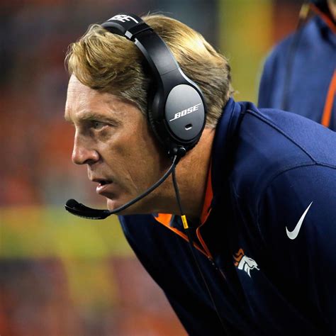 6 Adjustments Denver Broncos Must Make During Bye Week | News, Scores ...