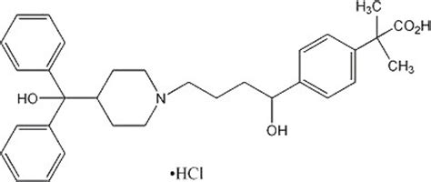 Fexofenadine HCl,Active Pharmaceutical Ingredients,Raw Material Exporter,Consumer Information ...