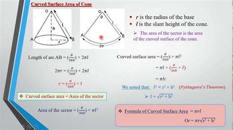 Video for Lesson CH 13 L 07 Curved Surface Area - YouTube