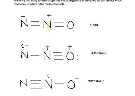 SOLVED:Dinitrogen monoxide has three reasonable resonance structures Determine all three of ...