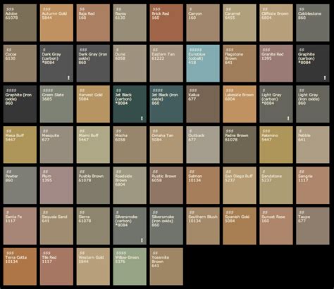 Basf Concrete Color Chart