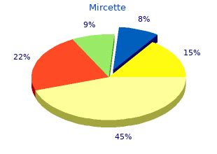 Mircette 15 mcg for sale