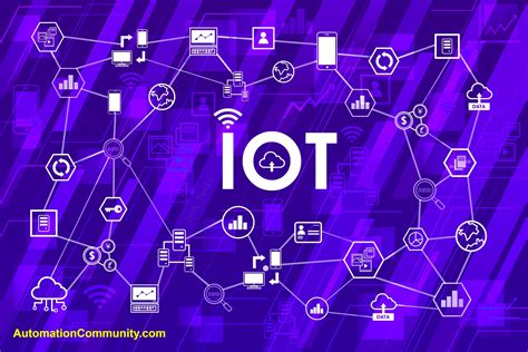 Introduction to the Internet of Things (IoT)