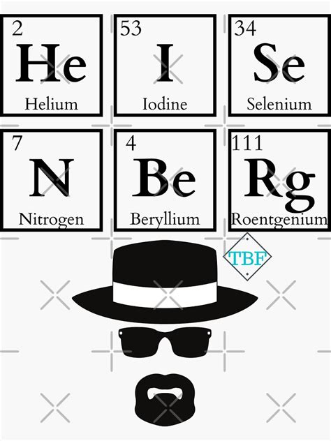 "Heisenberg Chemistry Periodic Table Symbols Elements" Sticker by TBF2017 | Redbubble