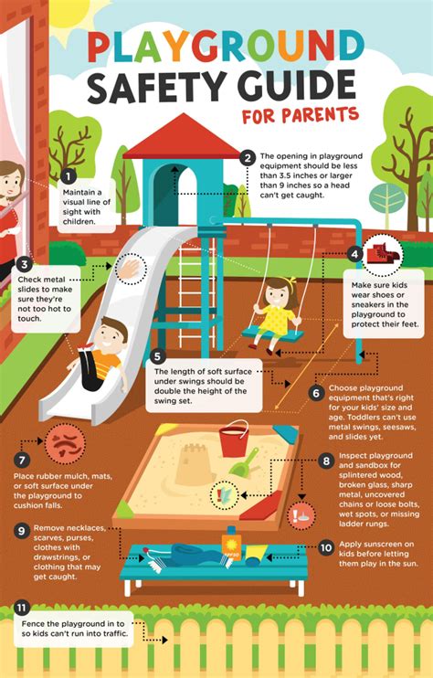 Playround Safety Tips For Parents Infographic