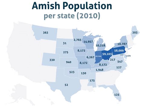 Amish Population Per State (2010) [1987x1522] : r/MapPorn