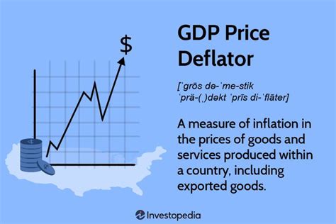 What Is the GDP Price Deflator and Its Formula?