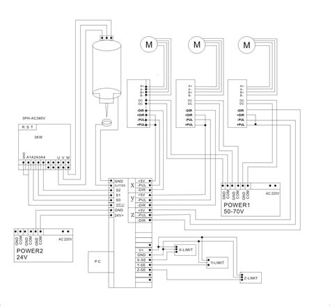 Cnc Machine Circuit Diagram Pdf