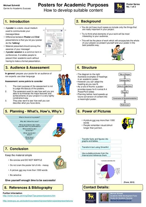 Poster how to create a Poster