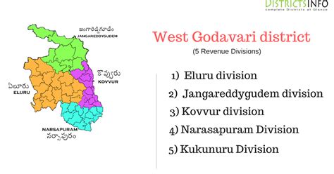 West Godavari district Revenue Divisions with Mandals