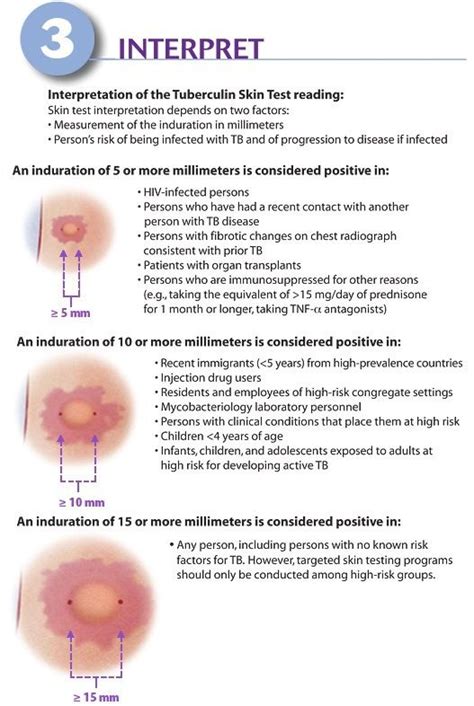 TB test results | Nursing labs, Nursing information, Medical