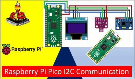 Raspberry Pi Pico I2C Communication