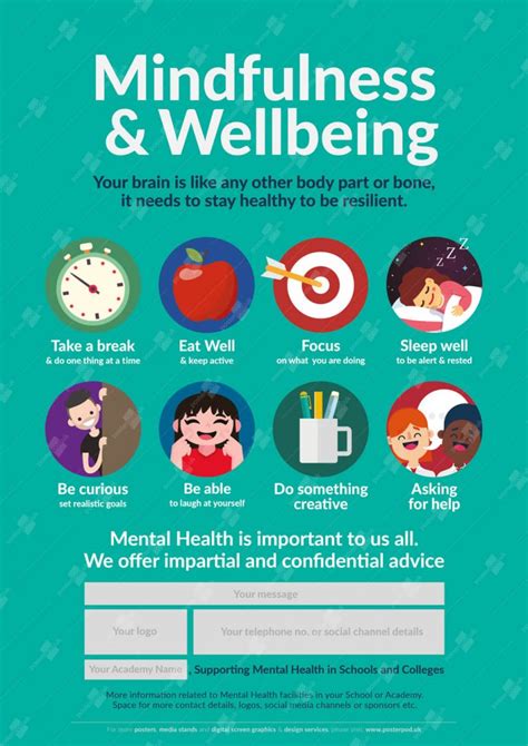 Mindfulness & Wellbeing Poster - posterpod