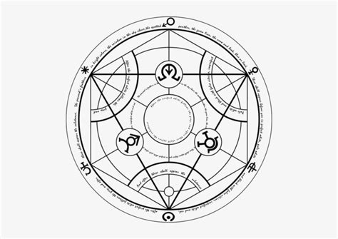 Download Human Transmutation Circle - Fullmetal Alchemist Transmutation Circle Png for free ...