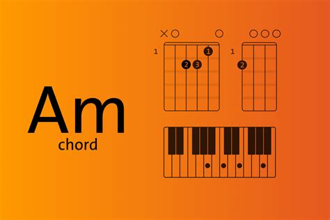 Am chord explained for ukulele, piano, and guitar - Blog | Chordify | Tune Into Chords