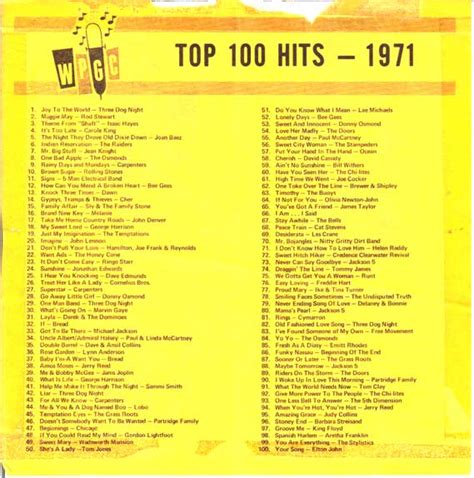 WPGC Playlist - Top 100 of 1971