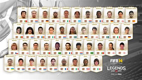 Here's how to get your five free FIFA Ultimate Team card packs - GameSpot