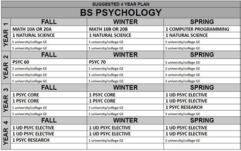 Forensic Psychology - Psychology Degree Jobs - Jobs Information Center