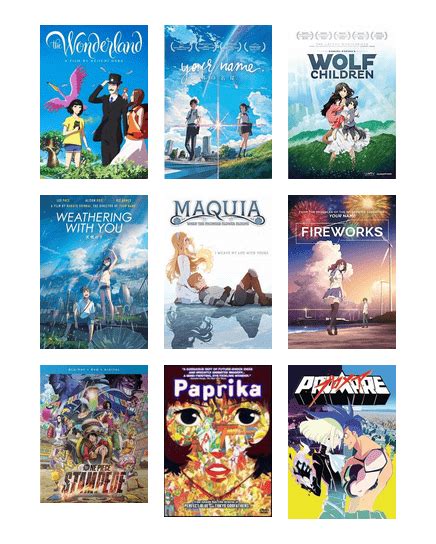 Top 196+ Anime the movie - Merkantilaklubben.org