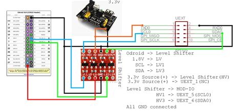 raspberry pi - Odroid XU4 and Olimex MOD-IO by I2C via level converter - Electrical Engineering ...