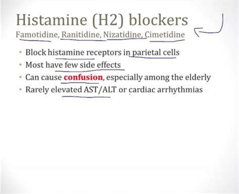 Gastrointestinal pharmacology Flashcards | Quizlet