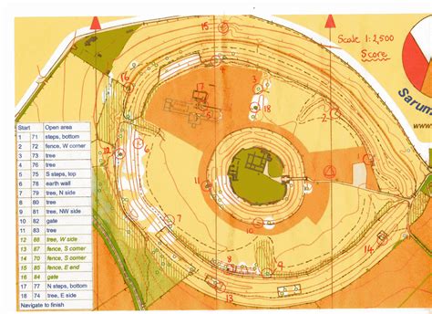 Club Evening #4: Old Sarum – SARUM Orienteering Club