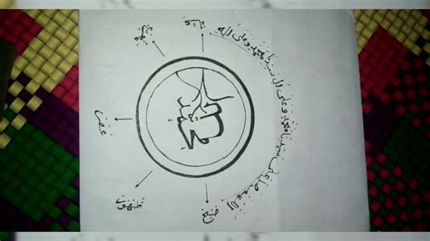 Logo Majlis Al-Khidmah - YouTube