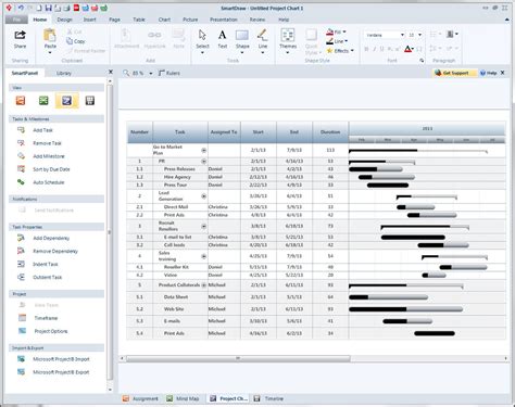 Download free software Microsoft Visio Gantt Chart Template - spainnews